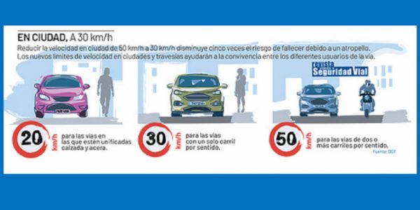 Estas son las nuevas normas de la DGT que entrarán en vigor el 11 de ...